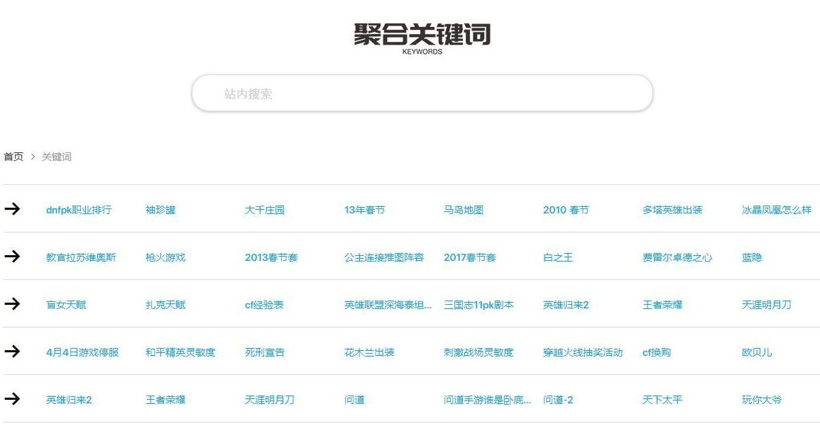 【优选源码】优seo插件(网站上权重神器)