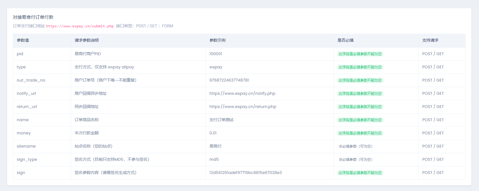 【优选源码】新三方银行支付进件平台开发者SDK源码