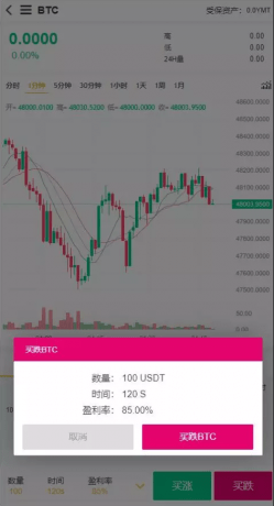 【优选源码】新版BBANK交易所,仿火币多语言带秒合约,法币交易,币币交易