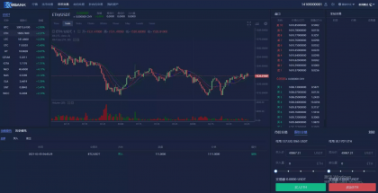 【优选源码】新版BBANK交易所,仿火币多语言带秒合约,法币交易,币币交易
