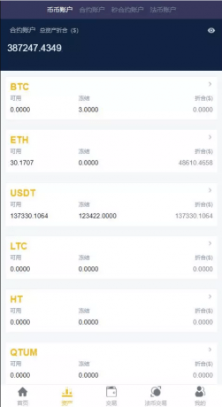【优选源码】新版BBANK交易所,仿火币多语言带秒合约,法币交易,币币交易