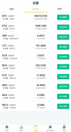 【优选源码】新版BBANK交易所,仿火币多语言带秒合约,法币交易,币币交易