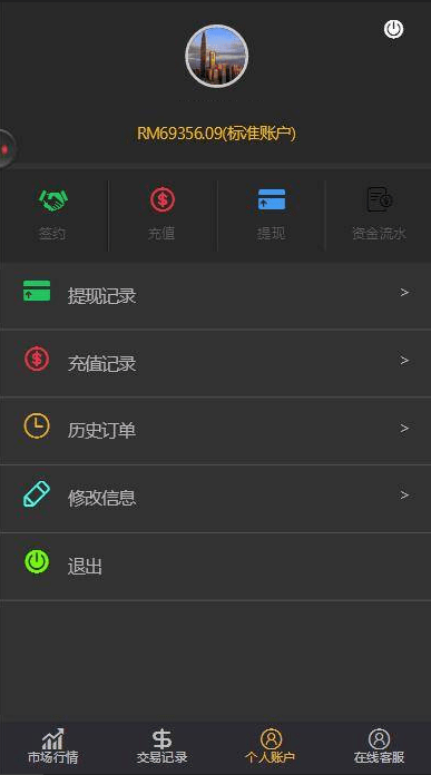 【优选源码】双语言华设财富微交易,时间盘,修复K线