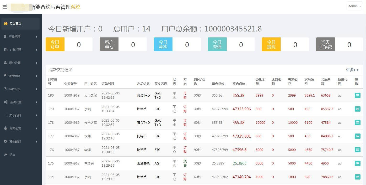 【优选源码】双语言华设财富微交易,时间盘,修复K线