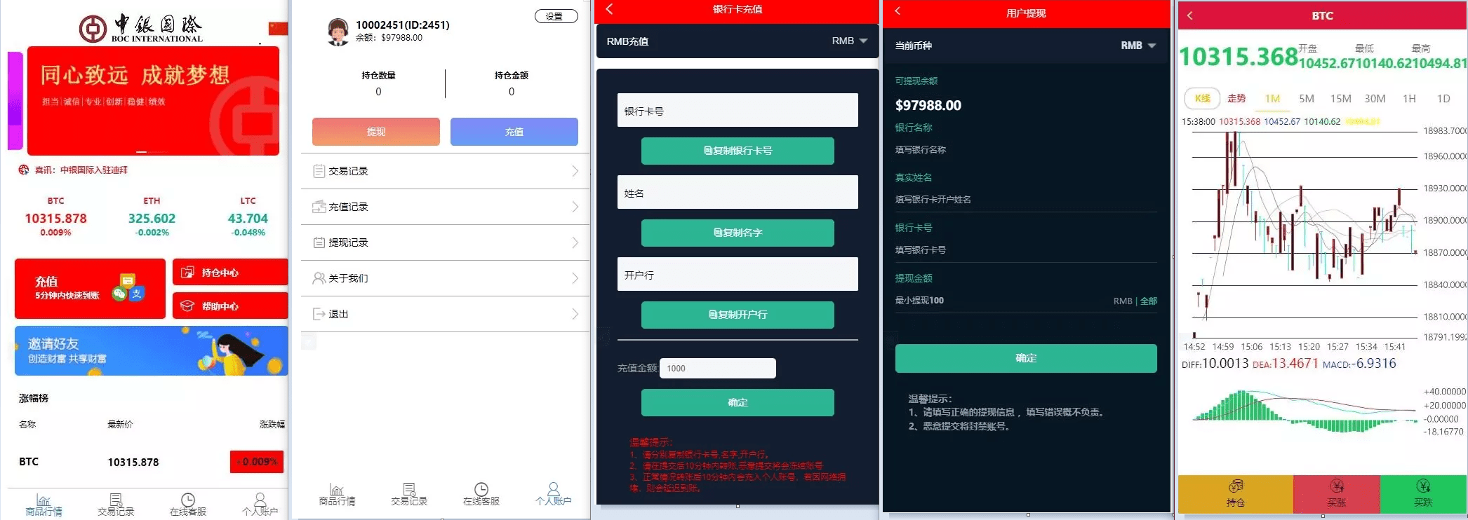 【优选源码】另一个白色汇汇通/微交易/时间盘/K线修复