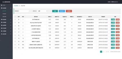 【优选源码】PHP金融投资理财源码-价值6k的看新闻赚钱源码+投资理财系统二合一
