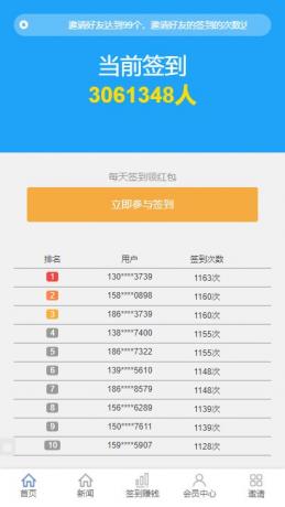 【优选源码】PHP金融投资理财源码-价值6k的看新闻赚钱源码+投资理财系统二合一