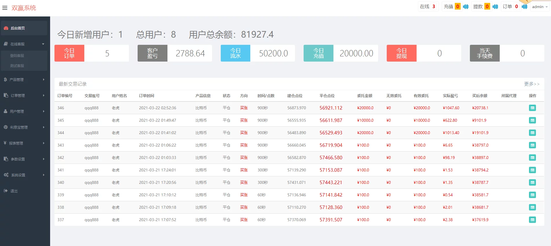【优选源码】抖音微交易修复版