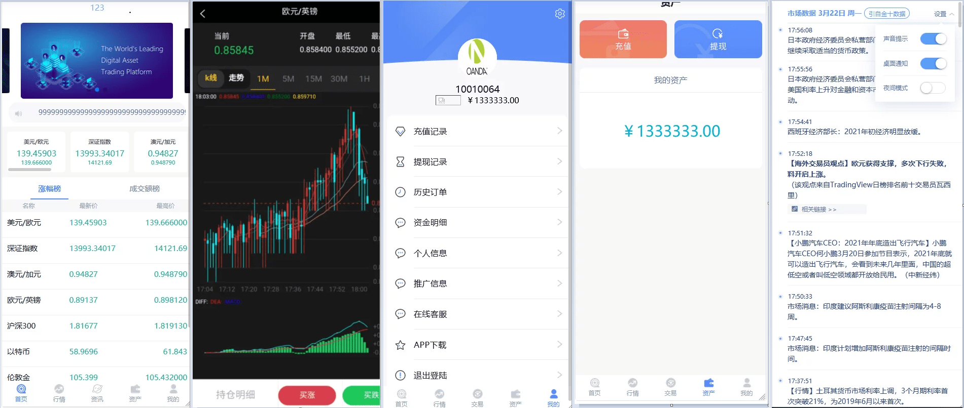 【优选源码】二开白色昂达/K线全修复