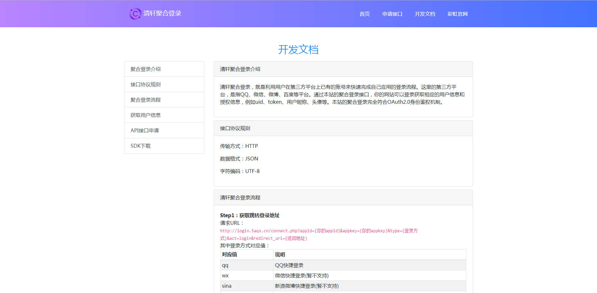 【优选源码】最新版聚合登录系统彩虹代刷可直接用附带开发文档和SDK文件