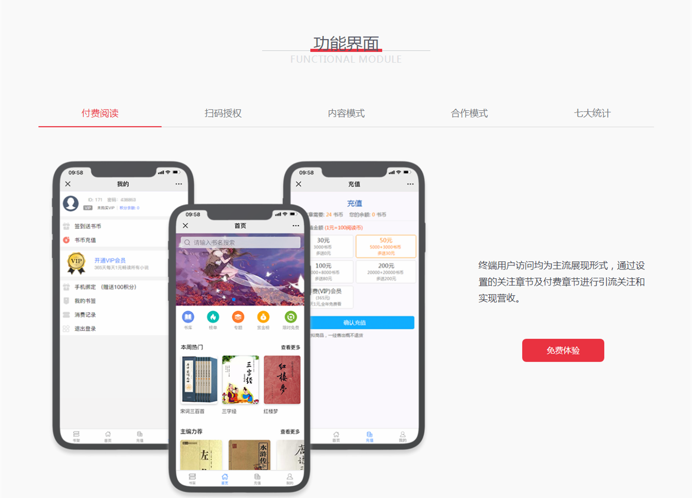 【千源源码】【微信小说平台系统 v1.0】草莓CDMS原创内容分销系统+每个版块可单独开关