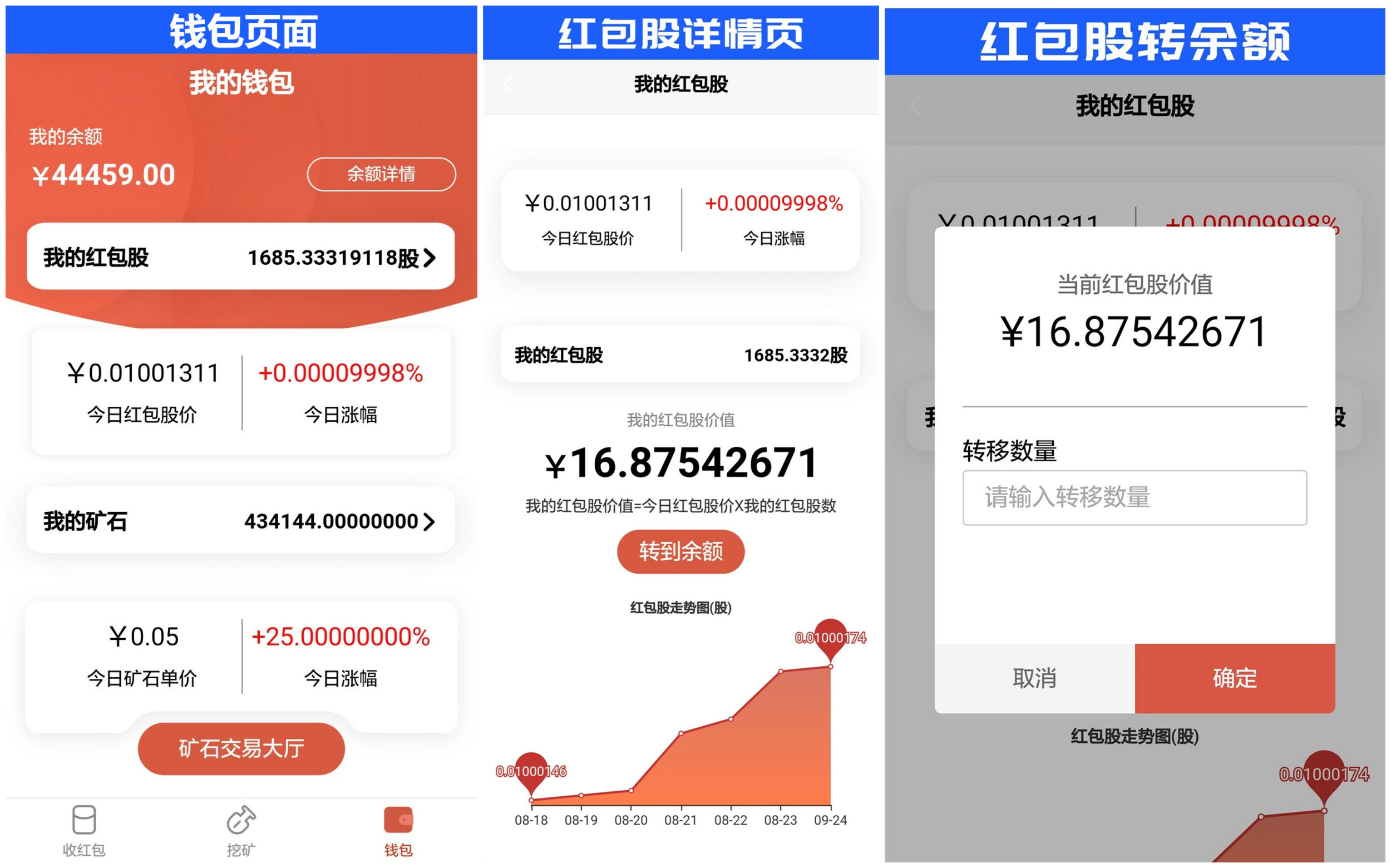 【优选源码】【红包圈子抢红包】全城附近抢红包营销+人脉资源共享平台+挖矿区块链+红信圈