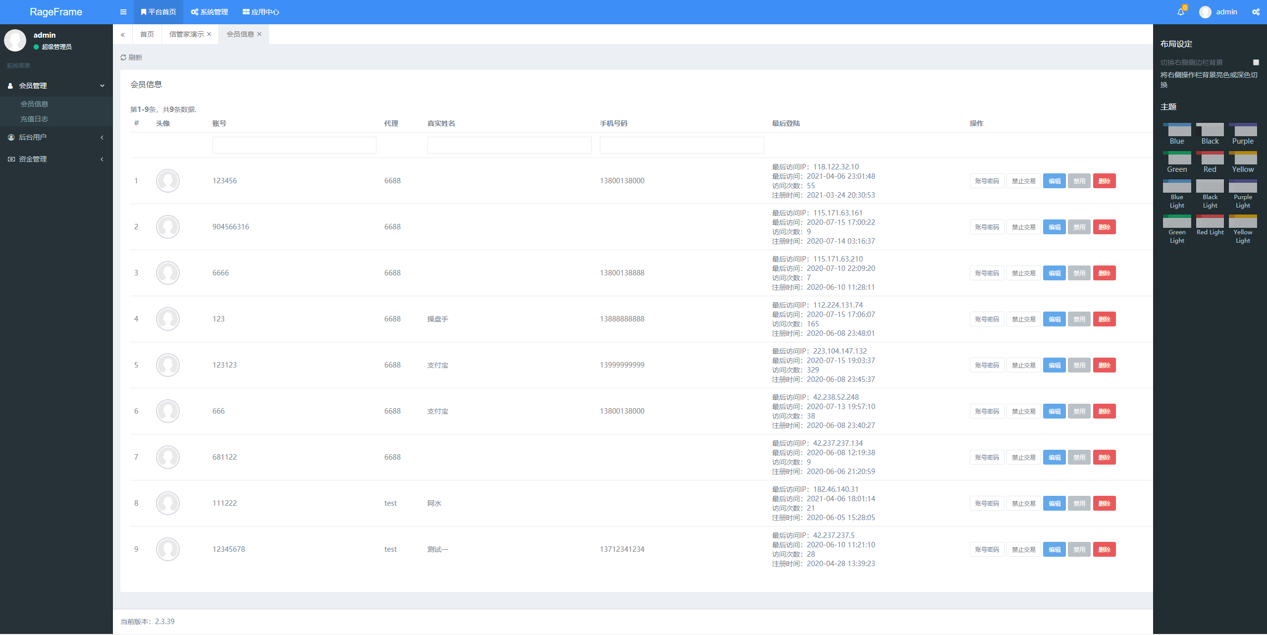 【优选源码】信管家全开源PHP资管软件源码/全新YII2框架开发