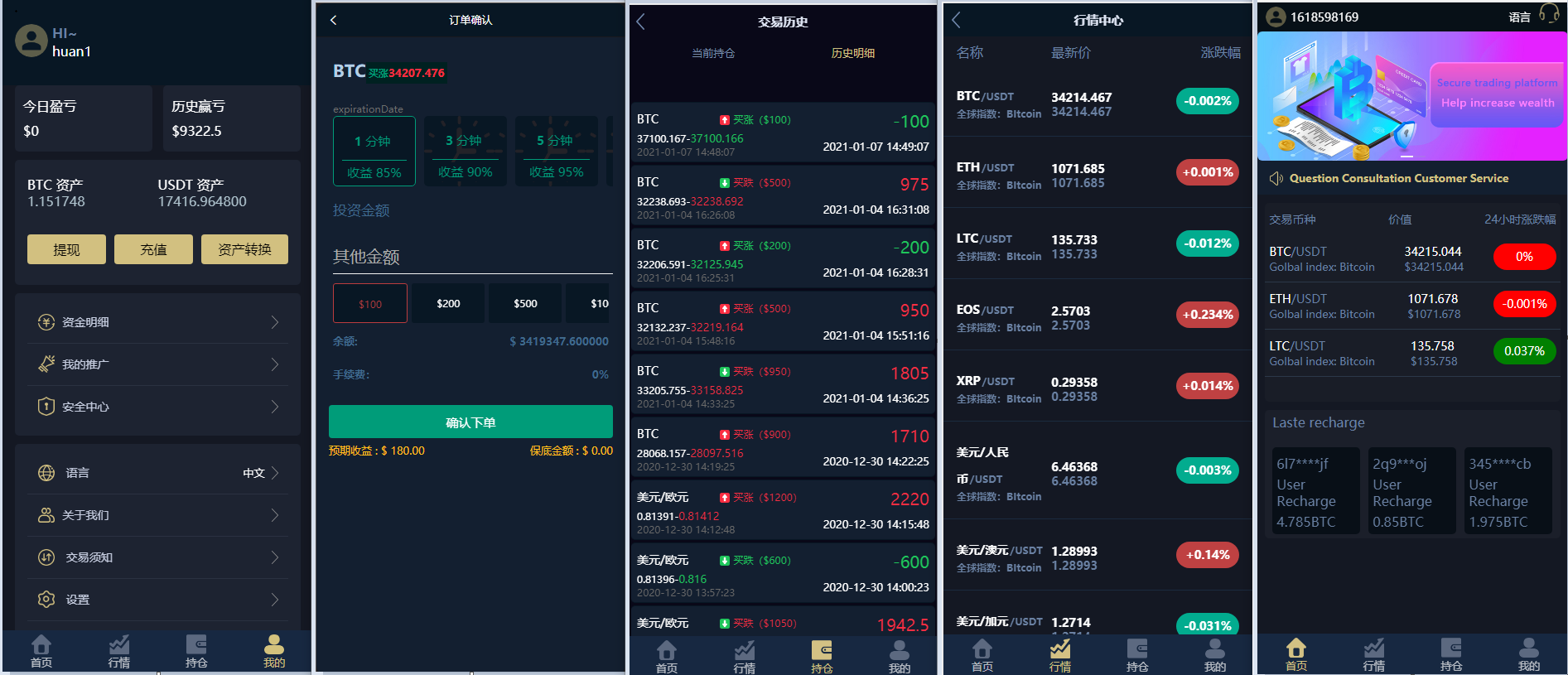 【优选源码】【船新版本】四语言微交易完整无差