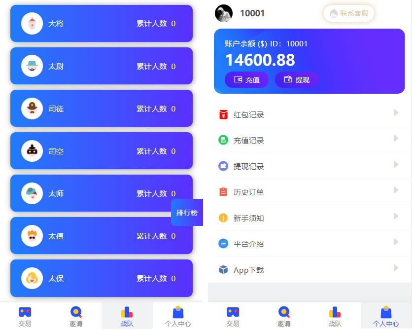 【优选源码】USDT指数涨跌最新二开币圈万盈财经源码/UI超漂亮/K线正常/完美控制