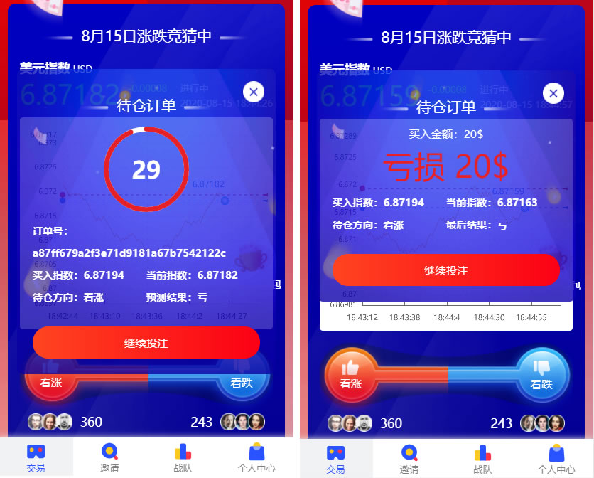 【优选源码】USDT指数涨跌最新二开币圈万盈财经源码/UI超漂亮/K线正常/完美控制