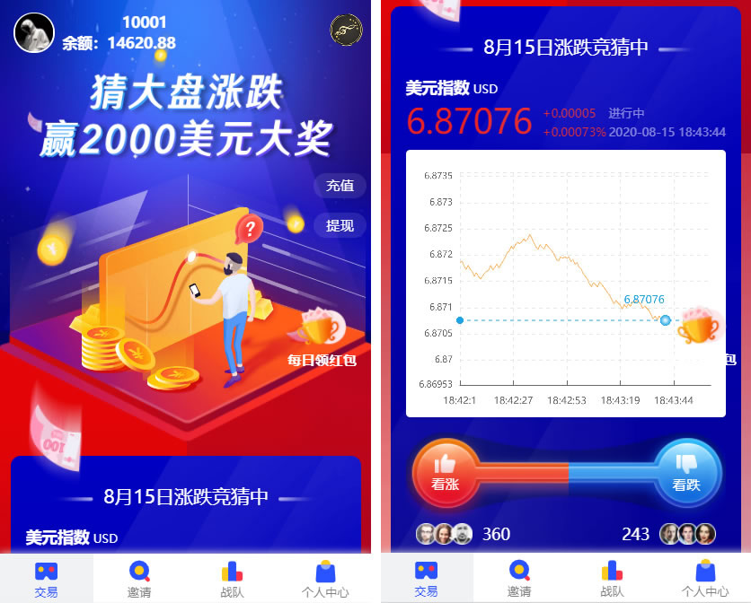 【优选源码】USDT指数涨跌最新二开币圈万盈财经源码/UI超漂亮/K线正常/完美控制