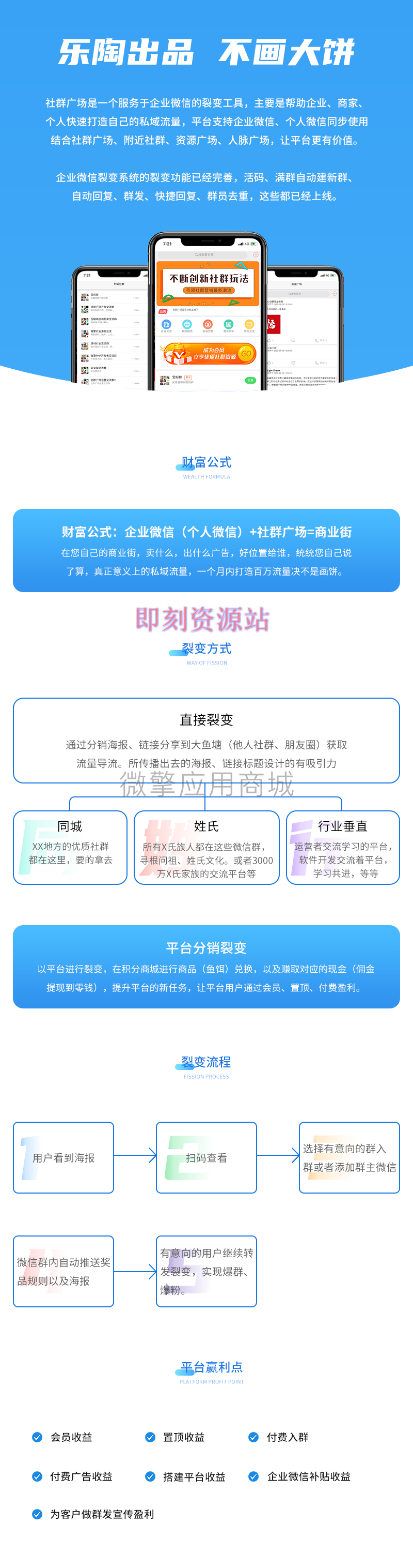 【优选源码】公众号社群源码-社区广场v1.3.8