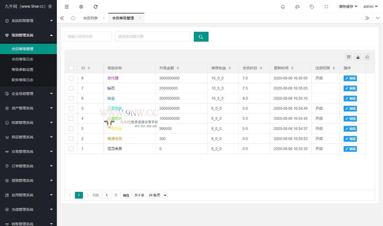 【优选源码】互惠商城/区块链商城/虚拟币理财/买返分销商城