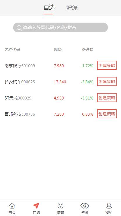 【优选源码】完美 VUE股票配资系统_期权股票系统_投资理财系统_炒股配资系统_点买点策略系统源码
