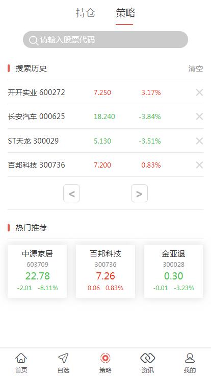 【优选源码】完美 VUE股票配资系统_期权股票系统_投资理财系统_炒股配资系统_点买点策略系统源码