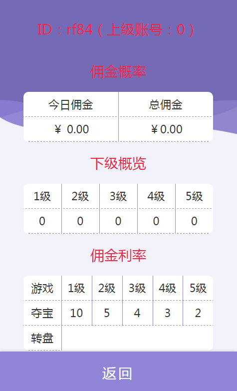 【优选源码】最新尾号竞猜夺宝H5源码双版本+视频安装教程
