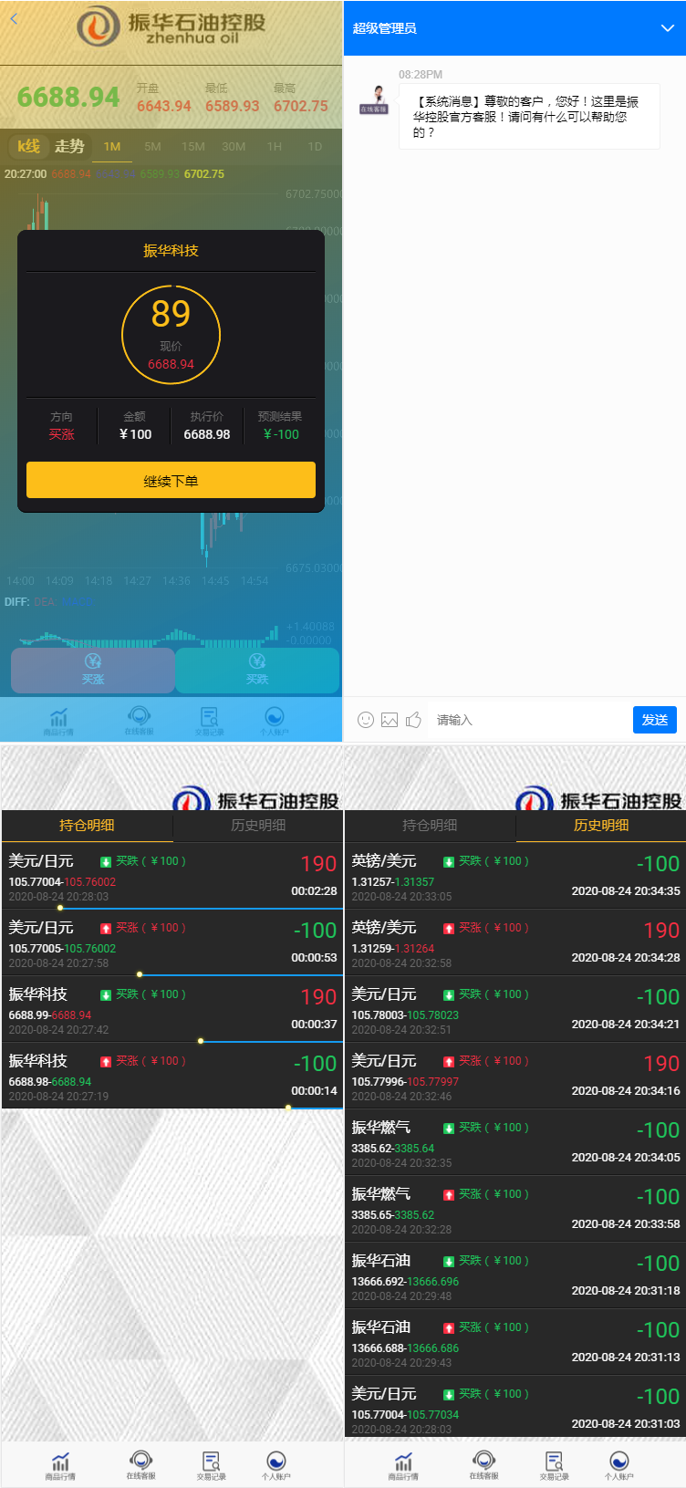 【优选源码】石油振华控股+微盘二开ui完整版源码+K线正常+不卡顿+文字教程
