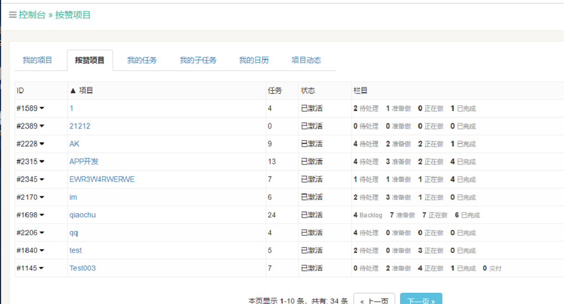 【优选源码】 Thinkphp+Bootstrap项目管理系统源码