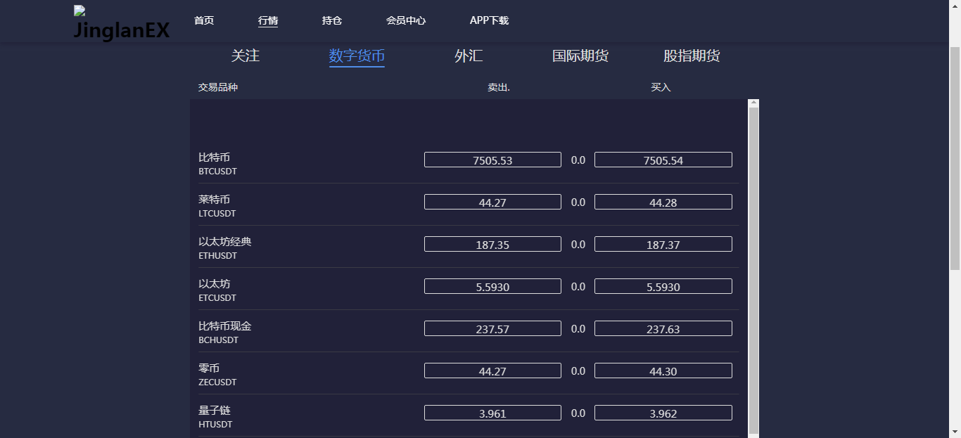 【优选源码】其他站长亲测金融理财交易所系统pc+wap源码