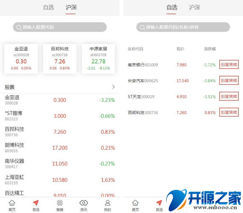 【优选源码】VUE股票配资系统4.0版 期权股票/投资理财/炒股配资/点买点策略系统源码