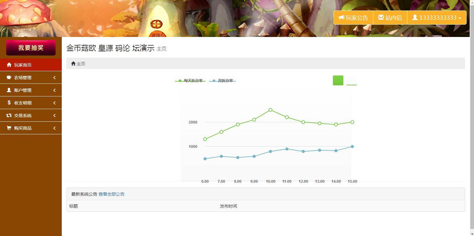 【优选源码】区块种植,金蘑菇完整版,种植转盘抽奖