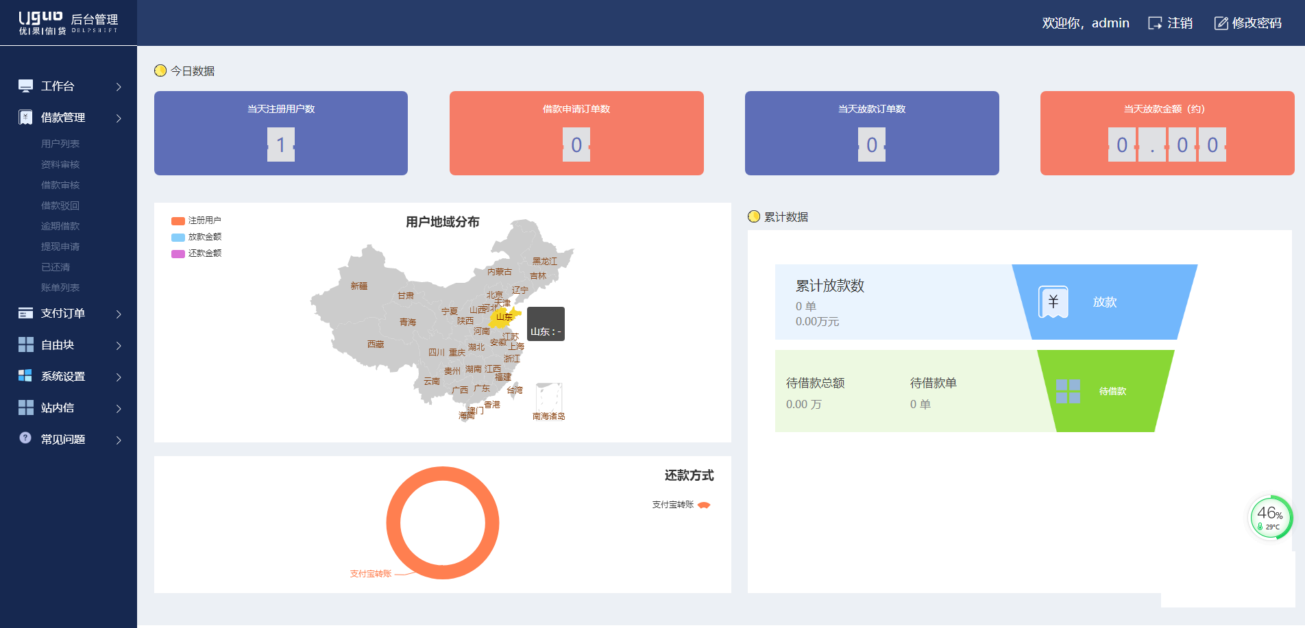 【优选源码】(运营版本)小额借贷 贷款系统源码