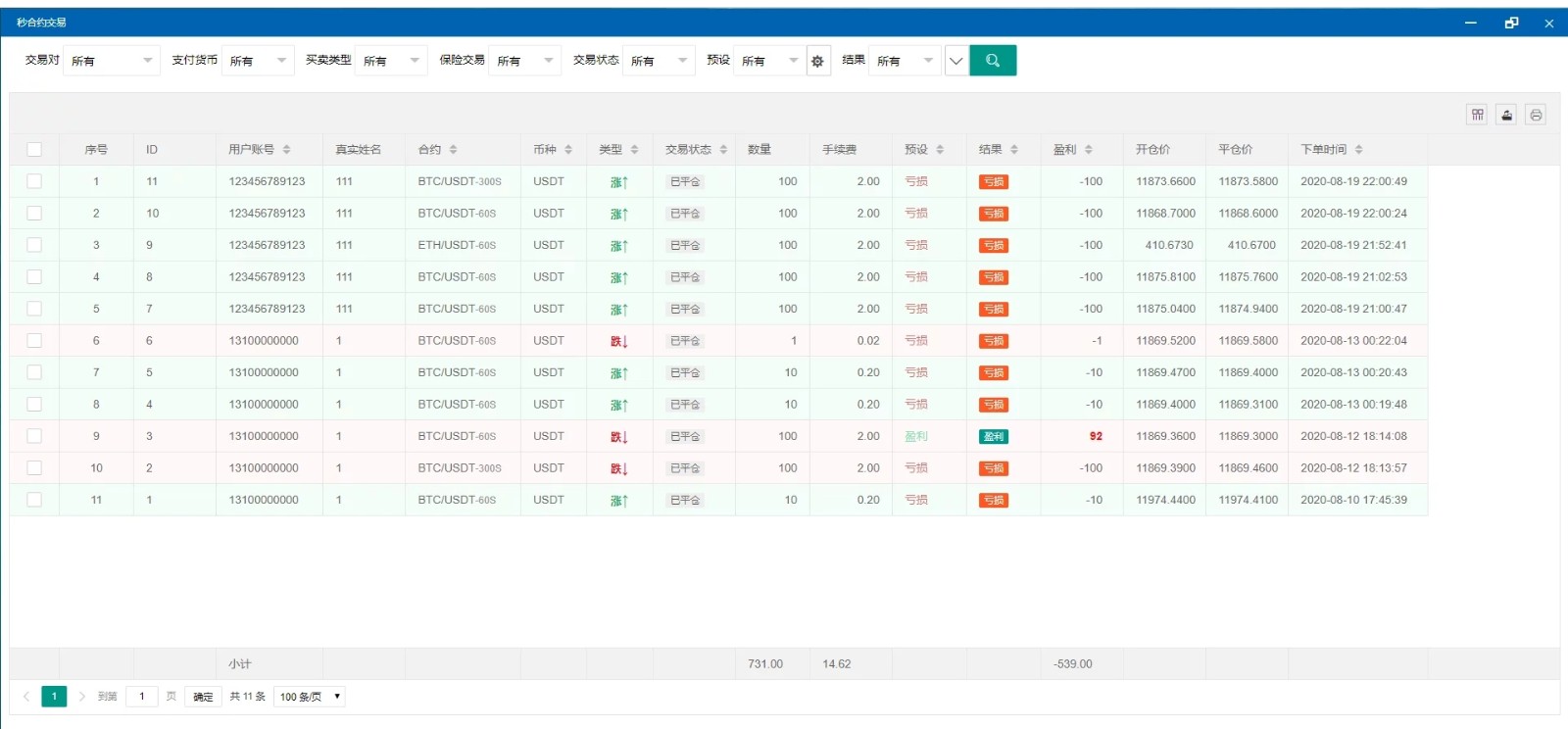 【优选源码】 2021交易所多语言区块链 完整数据 币币交易 秒合约交易 杠杆交易 虚拟币行情交易的源码下载