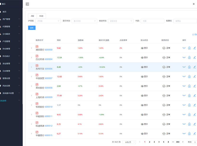 【优选源码】2021全新两融双融福汇3.0新版 股票交易配资 融资融券系统 打新股 美股 港股的源码下载