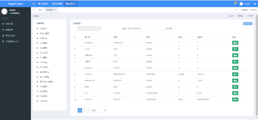 【优选源码】资管软件源码/信管家软件源码/通达信配资/博易大师软件/外汇模拟/MT4外汇