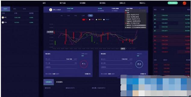 【优选源码】 lEO数值资产系统某平台新版本c2c币数值合约交易平台自动撮合松机器人功能