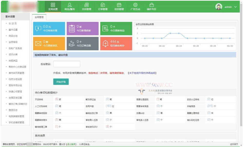 【优选源码】某资源网站带数据整站打包 友价商城程序
