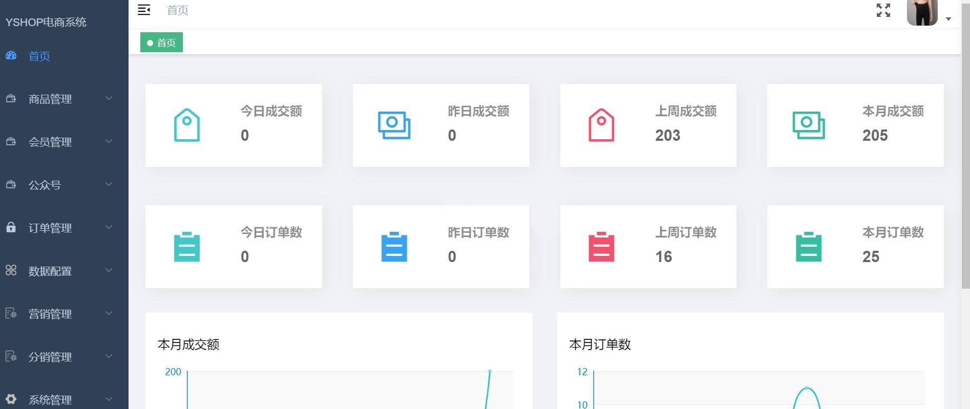 【优选源码】【yshop前后端分离商城系统 v3.2】拼团砍价秒杀+新增商品积分兑换模块+新增商城装修模块