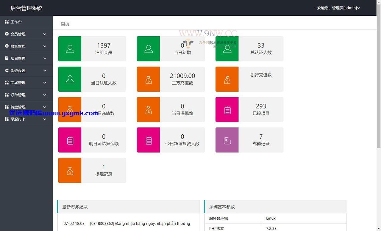 【优选源码】二开越南语投资理财金融理财众筹程序