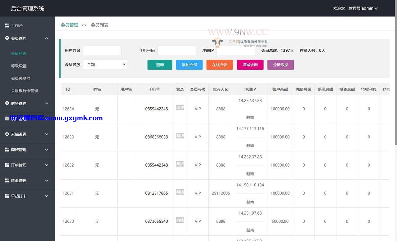 【优选源码】二开越南语投资理财金融理财众筹程序