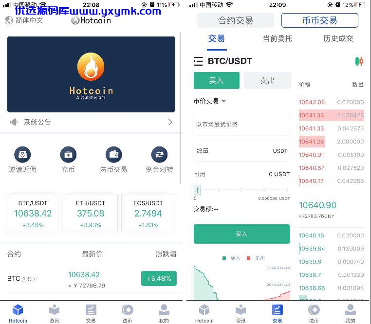 【优选源码】原生合约交易所完整源码 原生安卓源码+IOS端源码 币币+OTC承兑商+永续合约