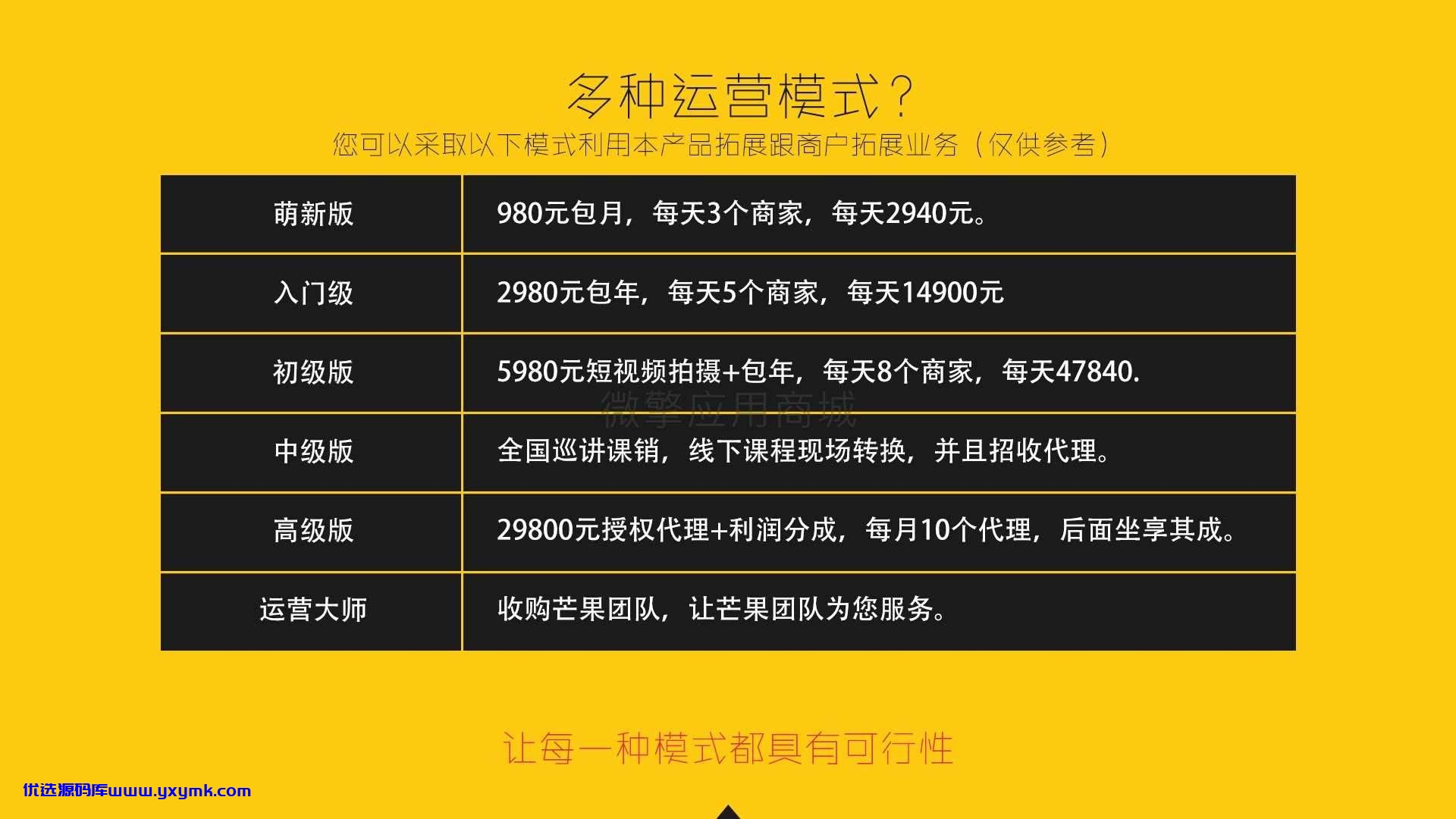 【优选源码】芒果疯狂霸屏v1.4.8