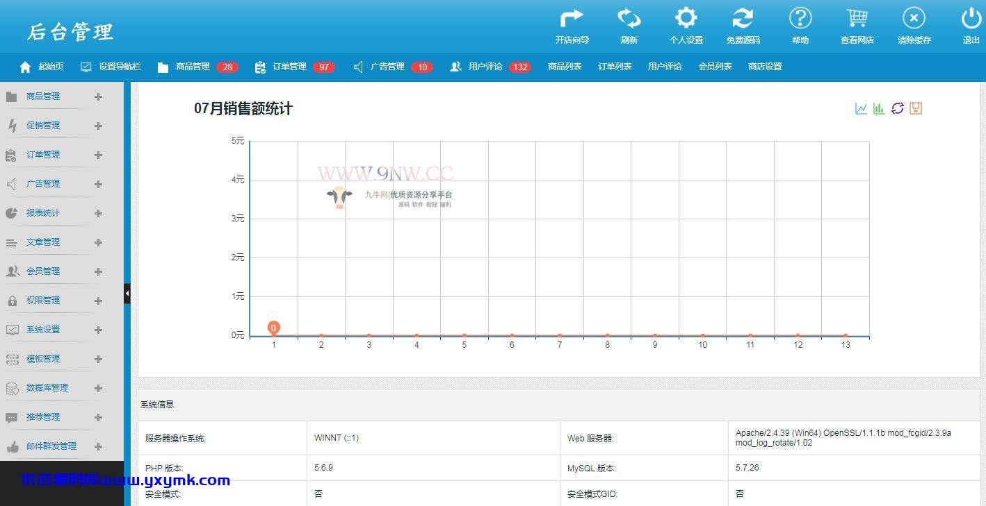 【优选源码】PHP大气女性护肤品化妆品商城系统源码带WAP手机版微商城+团购+积分商城