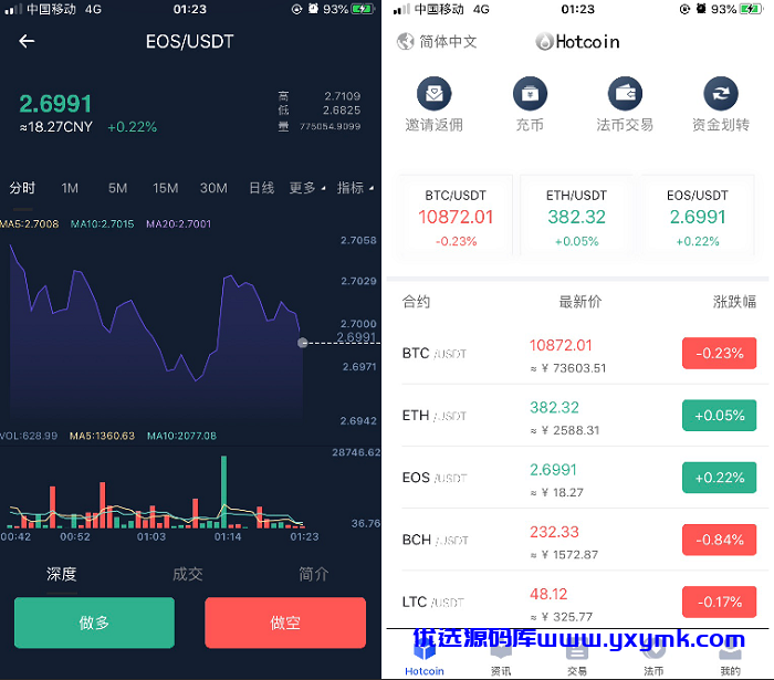 【优选源码】原生APP高仿火币合约交易所完整USDT源码,安卓,IOS端源码,币币,OTC承兑商,永续合约