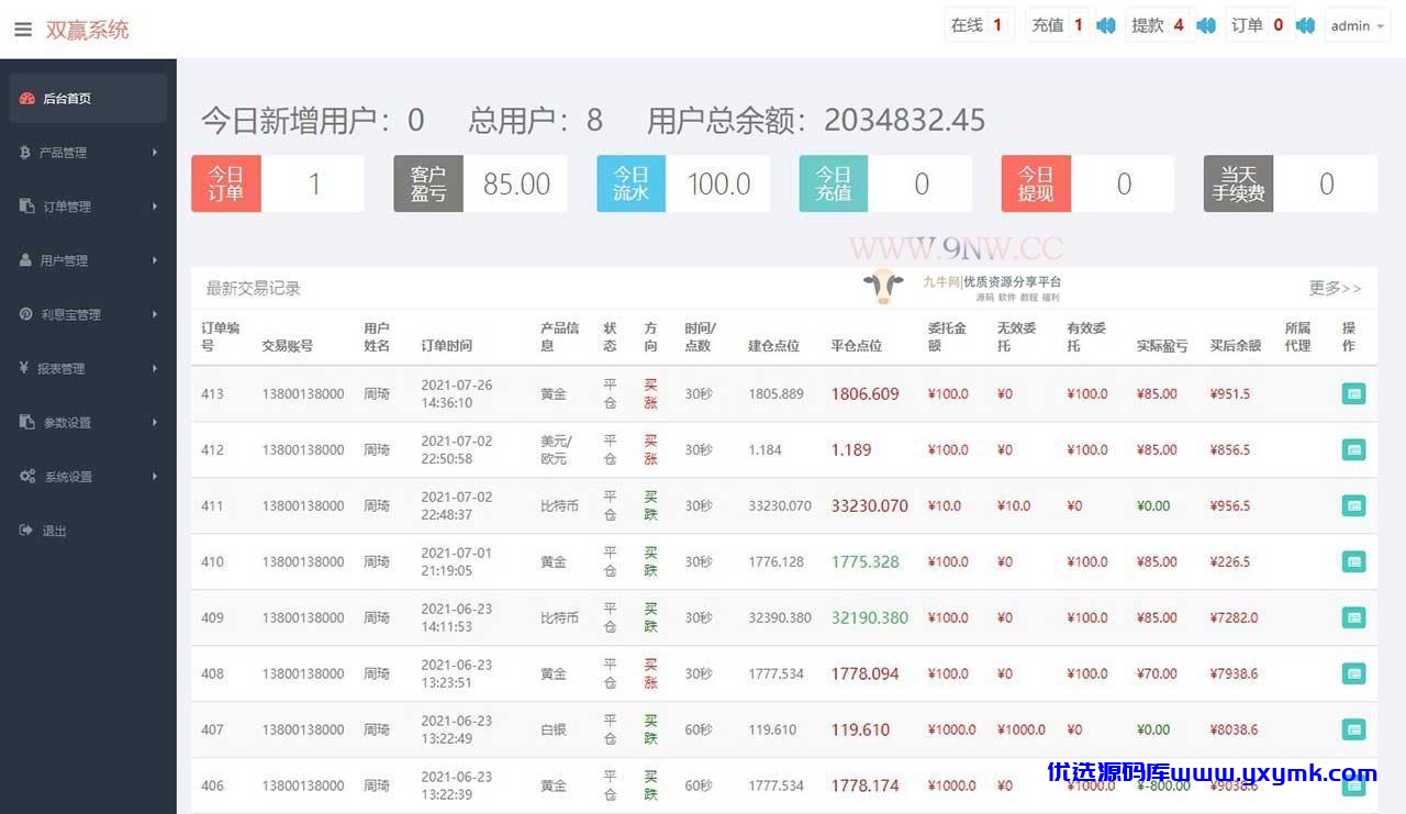 【优选源码】微交易时间盘外汇盘7月最新修复版
