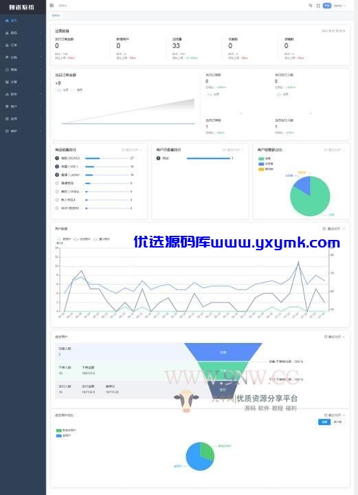【优选源码】拼团返利电商系统(拼返系统)v2.6