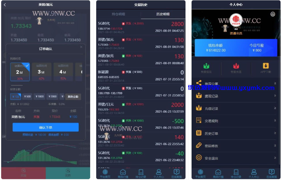 【优选源码】微交易时间盘/期货/股票/点位盘/外汇贵金属交易平台源码