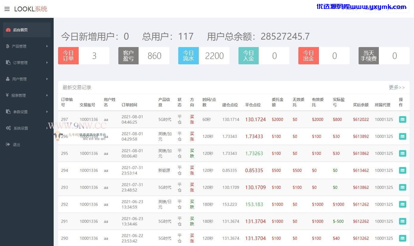 【优选源码】微交易时间盘/期货/股票/点位盘/外汇贵金属交易平台源码