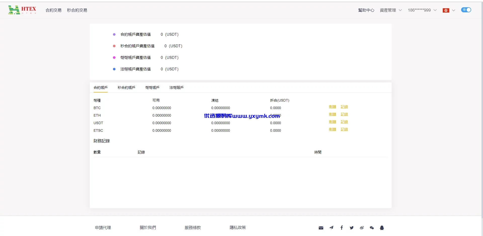 【优选源码】2021交易所多语言区块链 完整数据 币币交易 秒合约交易 杠杆交易 虚拟币行情交易的源码下载