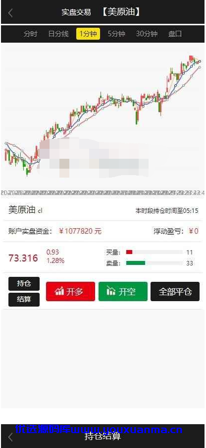 【优选源码】富星期货源码 中英文 PC+手机